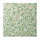 Search for willow pattern tiles William morris
