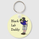 Search for black lab key rings Labrador