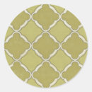 Search for motif stickers Geometric