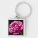 Search for angel pictures key rings Rose