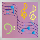 Search for colourful music notes posters Unique