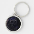 Search for worldwide key rings Full earth