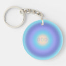 Search for growth key rings Manifestation