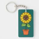 Search for potted plant key rings Cute