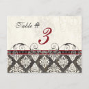 Search for table for two postcards Number