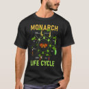 Search for life cycle tshirts Butterfly