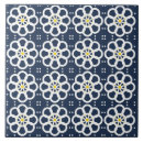 Search for navy blue and yellow tiles Modern