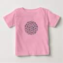 Search for pink clover clothing Green