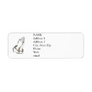 Search for praying hands labels Christian