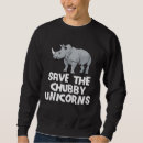 Search for rhinoceros clothing Rights