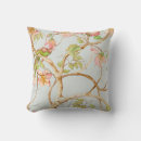 Search for dusty blue cushions Trendy