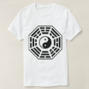 Search for ching ching clothing Iching
