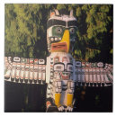 Search for vancouver coasters Totem pole