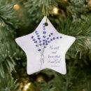 Search for encouragement christmas tree decorations Scripture