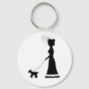 Search for walking the dog key rings Dogs