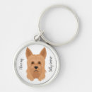 Search for australian key rings Pet