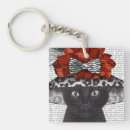 Search for hat key rings Animal lovers