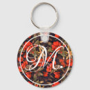Search for antique monogram key rings Green