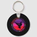 Search for kung fu key rings Taekwondo