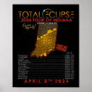 Search for total posters April