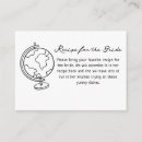 Search for line drawn invitations Doodle