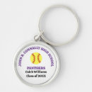 Search for softball coach key rings Athlete