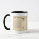 Search for baja mugs Mexico