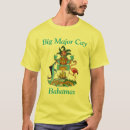 Search for cays Big major cay