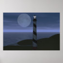 Search for night lighthouse posters Moon