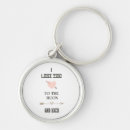 Search for i love you to the moon key rings Heart