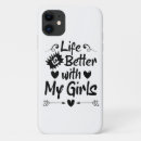 Search for happy birthday iphone cases Dog