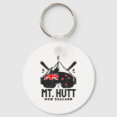 Search for ski resort key rings Retro