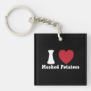Search for christmas dinner key rings Thanksgiving