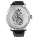 Search for predator watches Panther