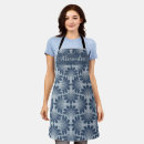 Search for coastal aprons Pattern