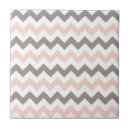 Search for pink chevron tiles Modern