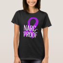 Search for narced Narcissist