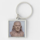 Search for 1778 accessories Portrait
