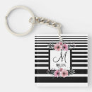 Search for stripes on white key rings For her