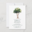 Search for get together invitations Annual family gathering