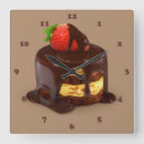 Search for ice cream clocks Delicious