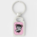 Search for black sheep key rings Funny