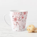 Search for sakura mugs Kawaii