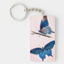 Search for good luck charm key rings Blue