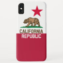 Search for fitted cases Usa
