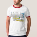 Search for periodic table tshirts Humour