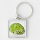 Search for lettuce key rings Freshness