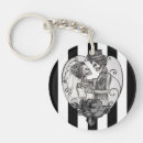 Search for dia de los muertos key rings Halloween