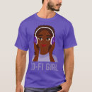 Search for lofi clothing Retirement