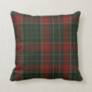 Search for red green tartan cushions Stylish